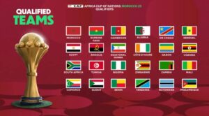 Lire la suite à propos de l’article CAN Maroc 2025 : la RDC logée dans une poule affable.