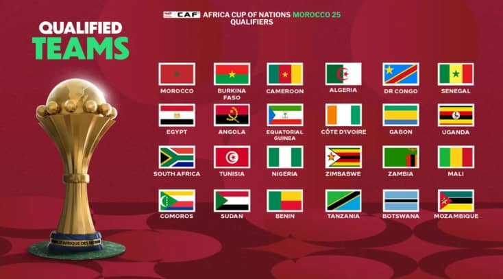 CAN Maroc 2025 : la RDC logée dans une poule affable.