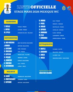 Lire la suite à propos de l’article Mondial 2026 : les 26 Léopards sélectionnés pour la finale des barrages intercontinentaux
